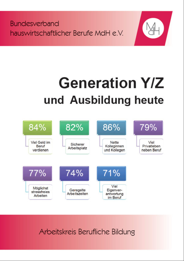 Publikation vom Bundesverband hauswirtschaftlicher Berufe MdH: Generation Y/Z und Ausbildung heute