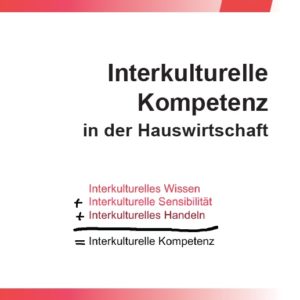 Publikation vom Bundesverband hauswirtschaftlicher Berufe MdH: Interkulturelle Kompetenz in der Hauswirtschaft